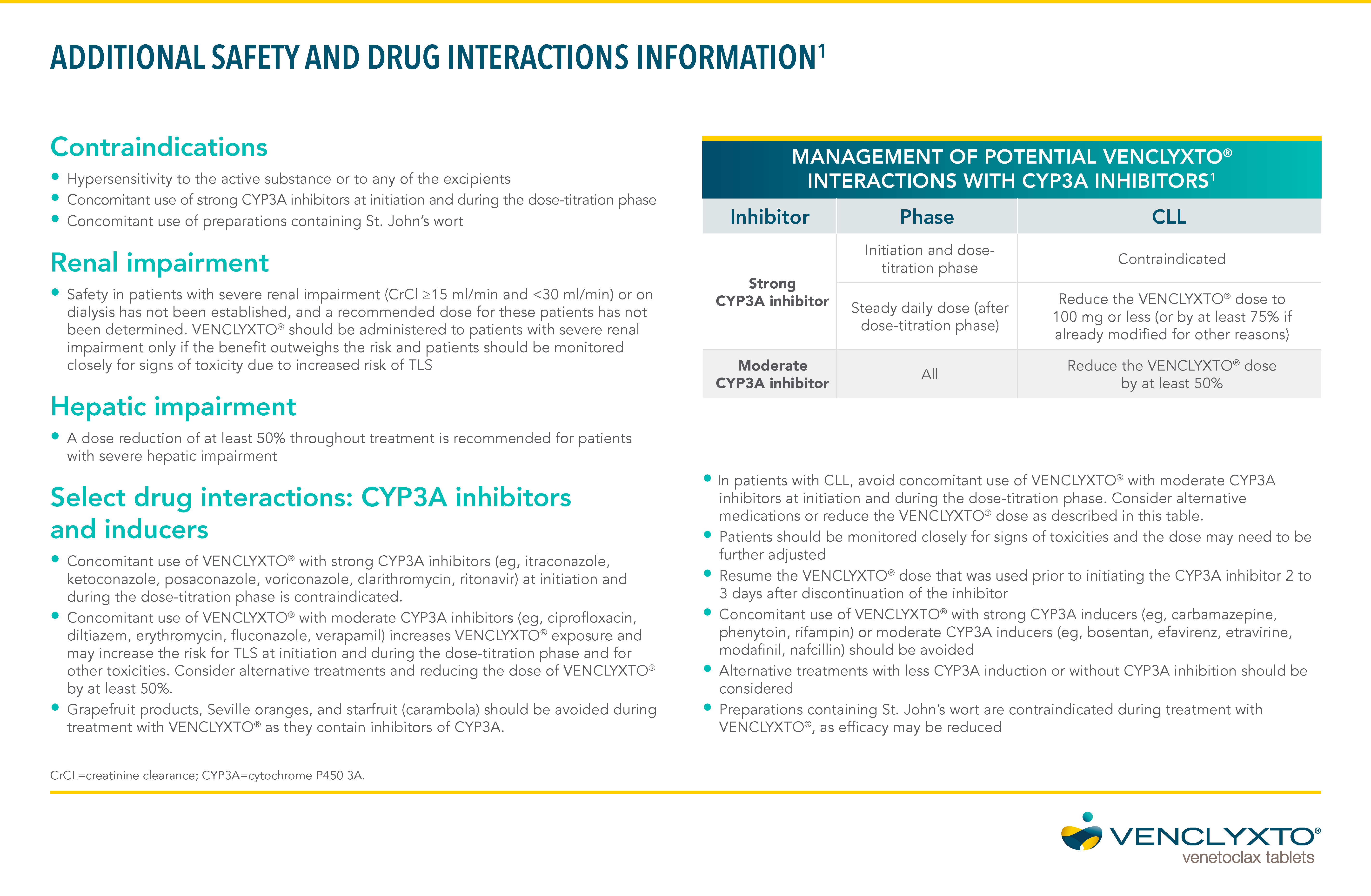 Adverse reactions by MedDRA body system organ class and by frequency
